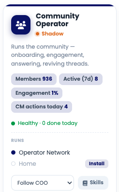 Community Operator