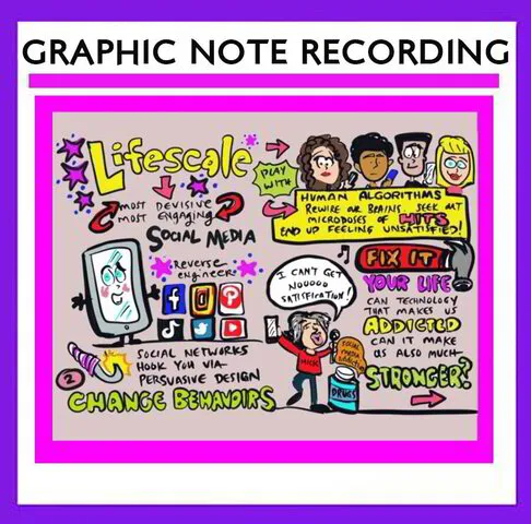 Graphic Sketch Notes | Visual Meeting Illustration — Cathy Nolan