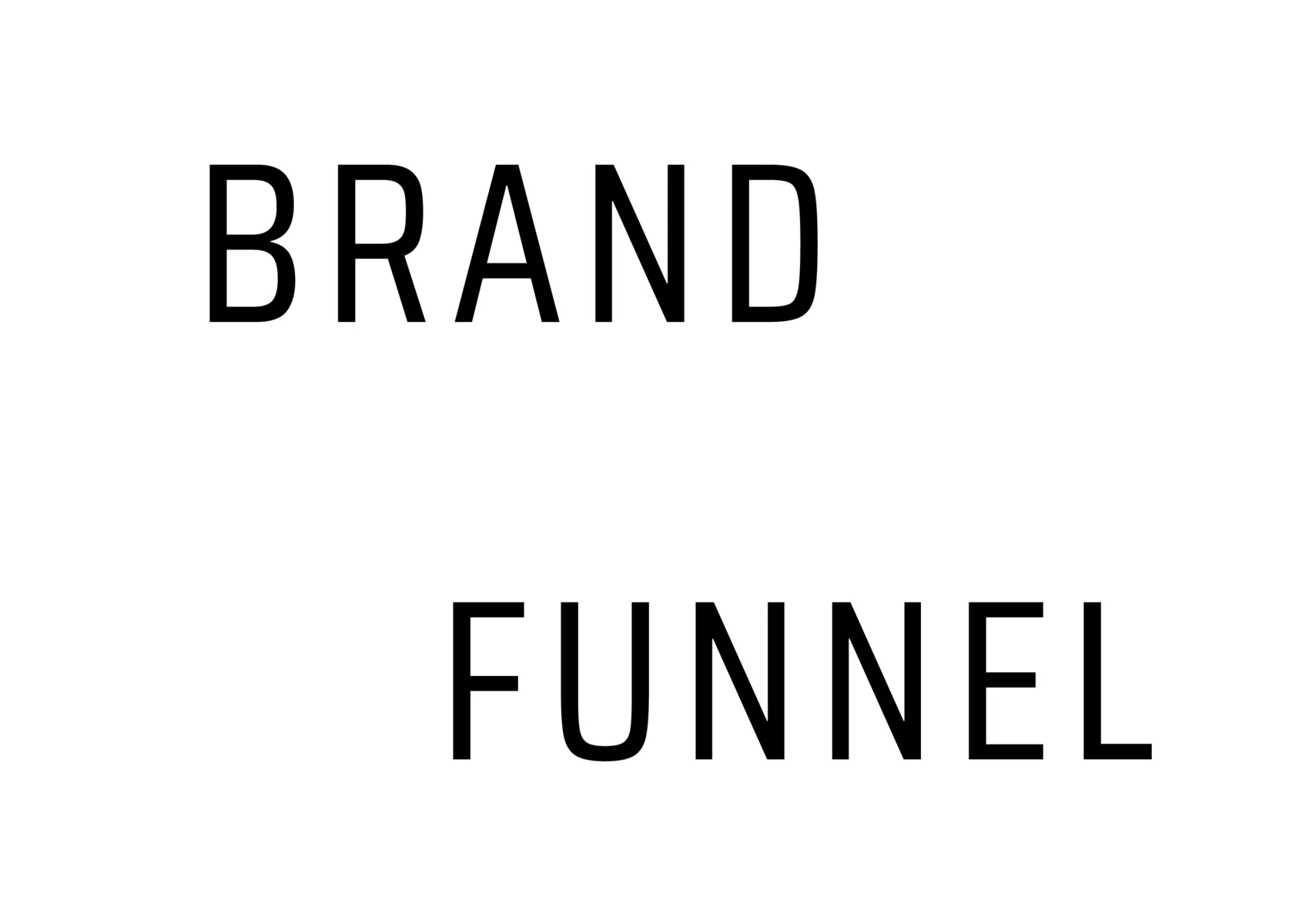 Brand Funnel