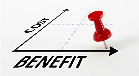 Cost vs benefit