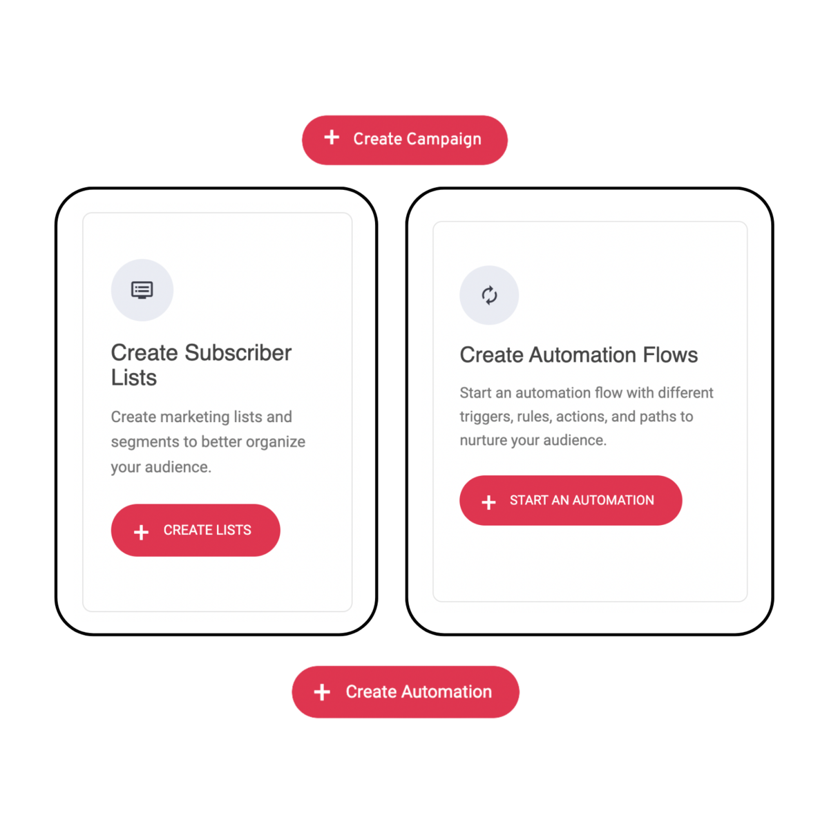 website-builder-for-your-beauty-business