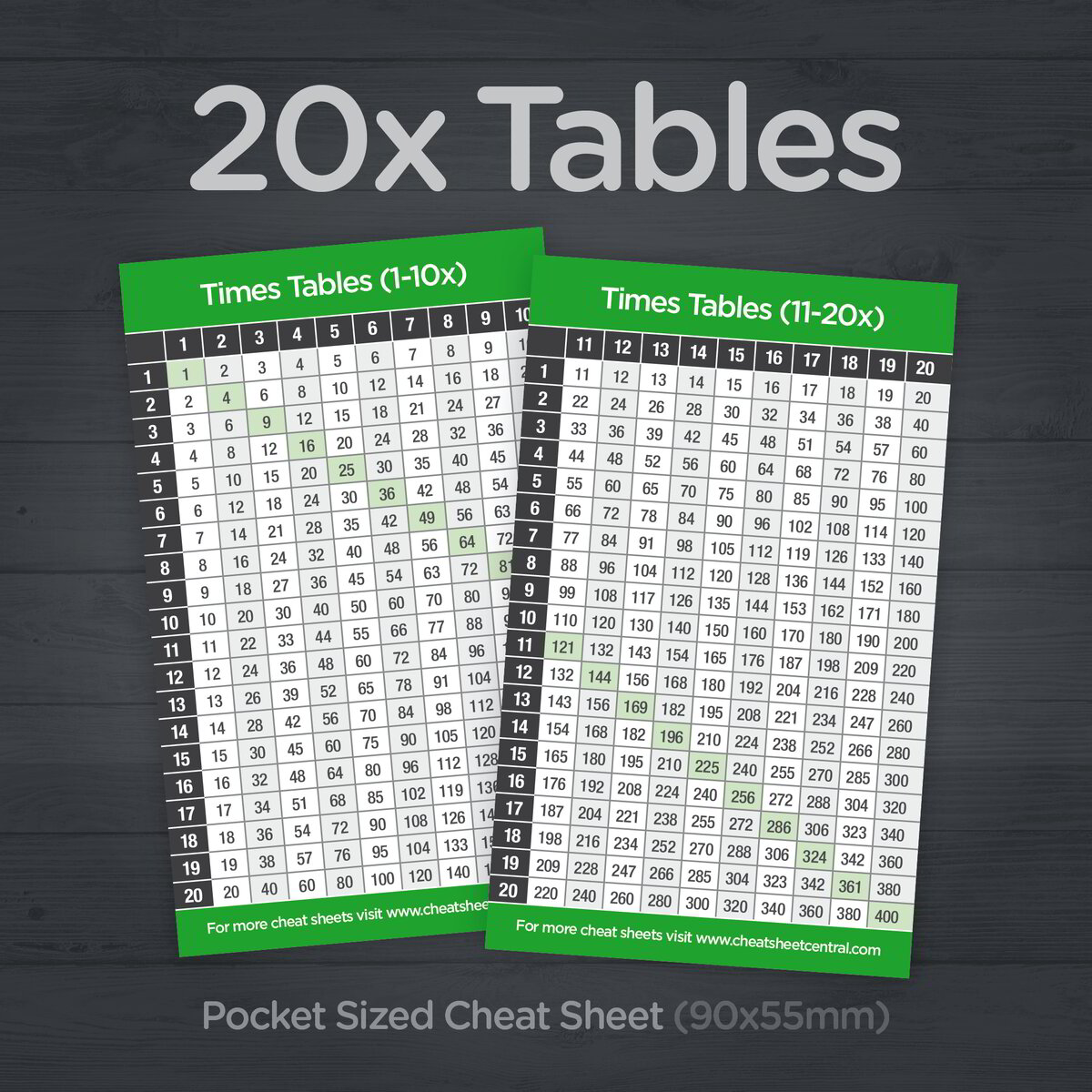 advanced-times-tables-pocket-sized-cheat-sheet