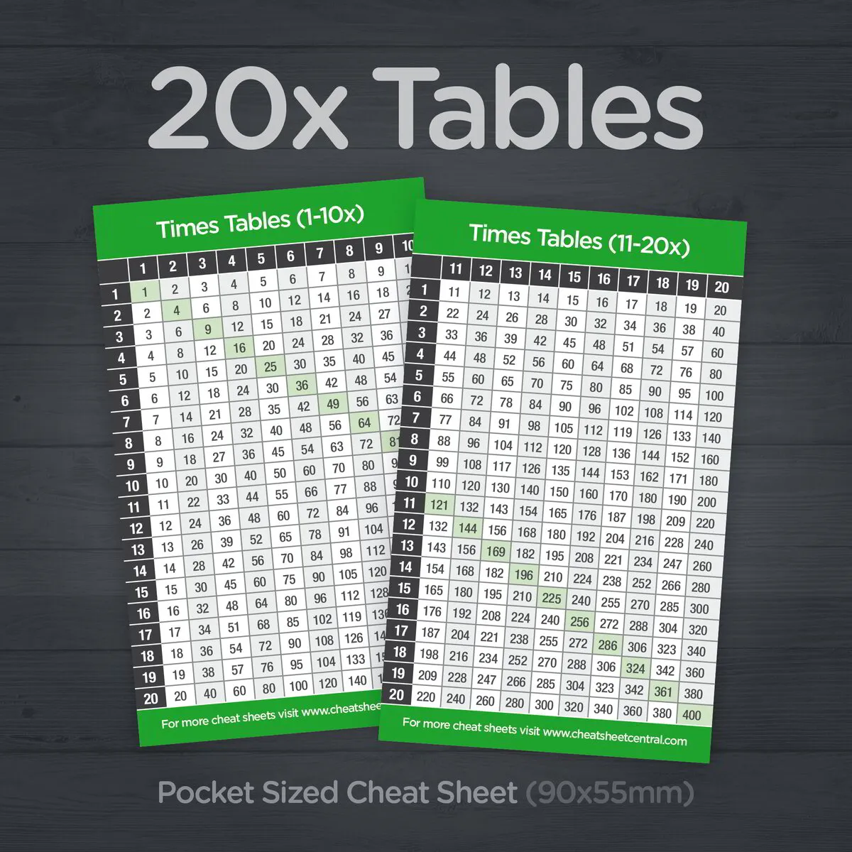 Advanced Times Tables Pocket Sized Cheat Sheet