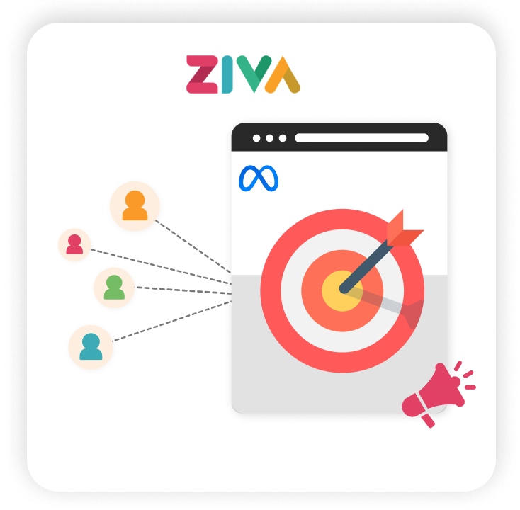Meta Ads Management Services for Australian Businesses – Ziva