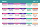 Social Media Calendar за бизнеса - 360 идеи