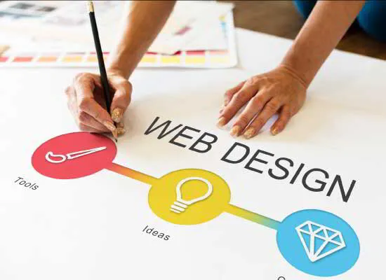 webdesign door onlinemarketingagency.be