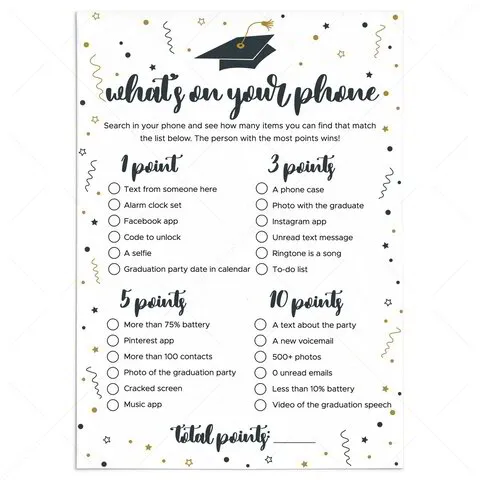 what to write in a grad party card Beautiful Graduate Graduation Invitations What to write in a
