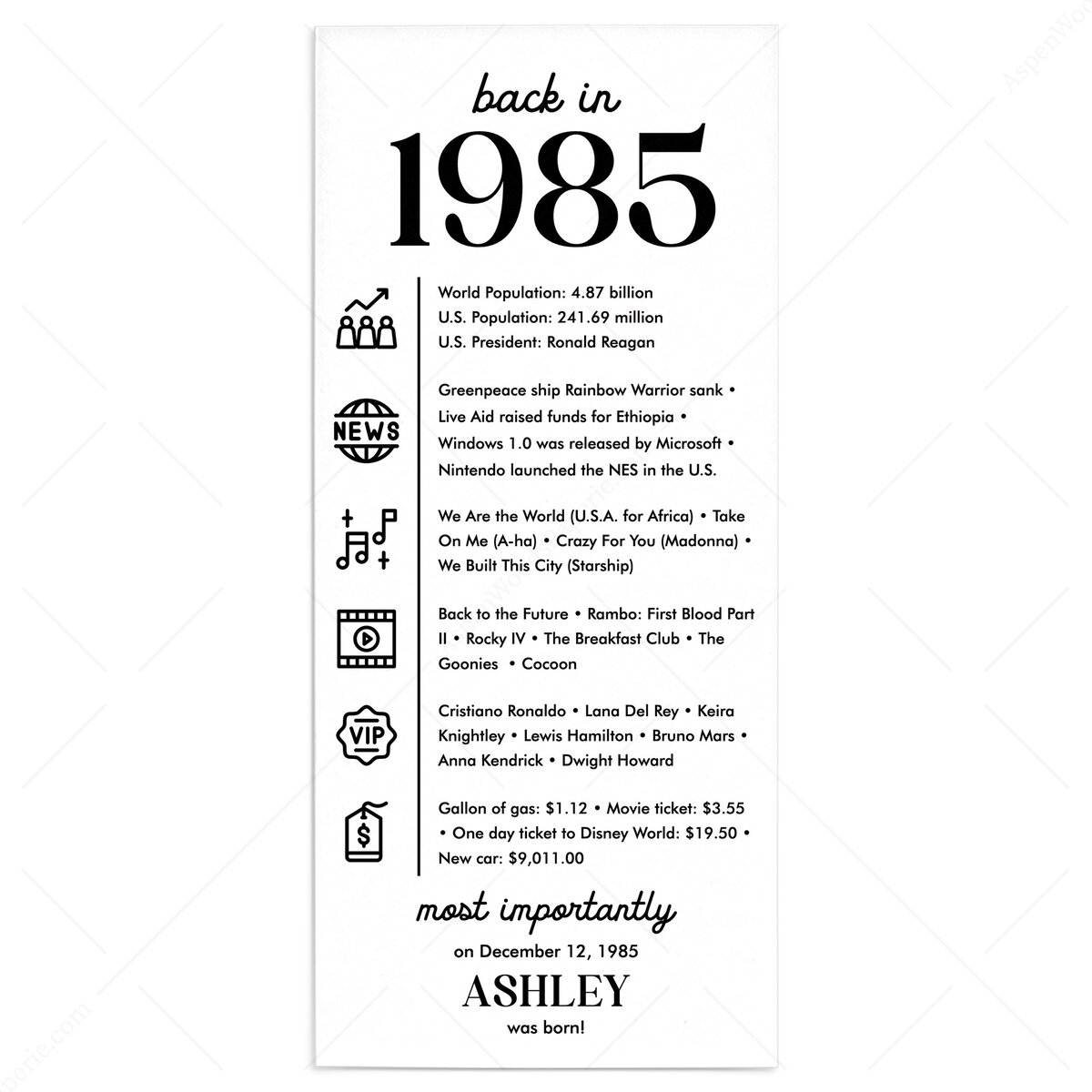 Customizable 1985 Year Trivia Card | Fun Facts for Parties