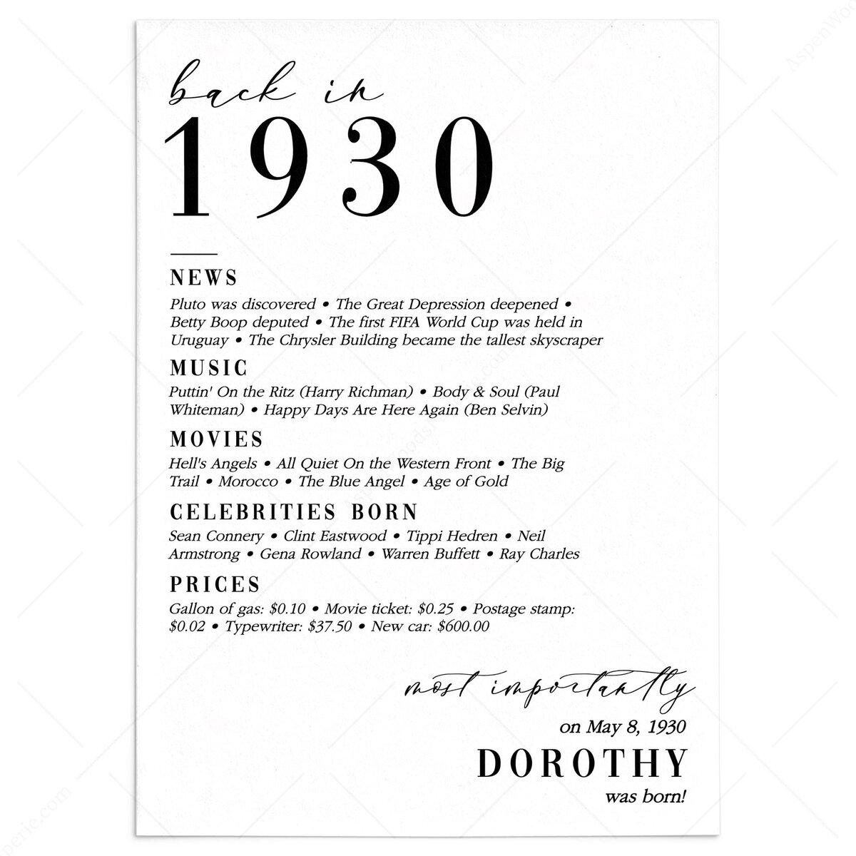 Back in 1930 News Card | Birthday Party Decorations