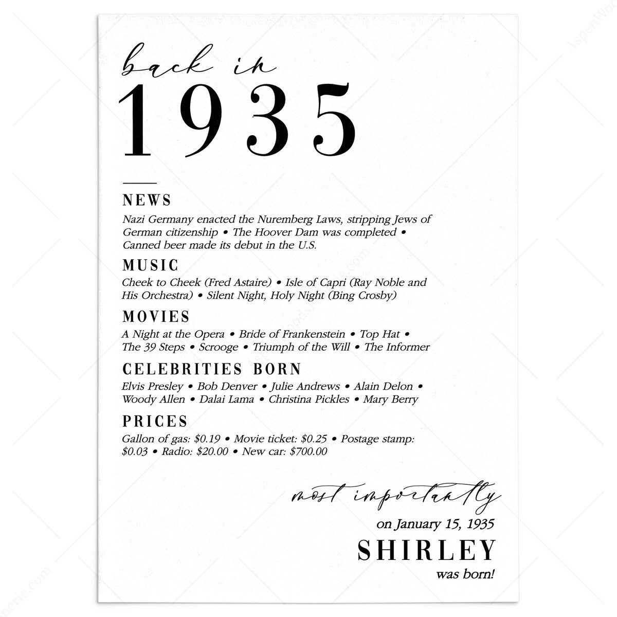 Birthday Boy or Girl Born in 1935 Trivia Fun Facts Card | Printable