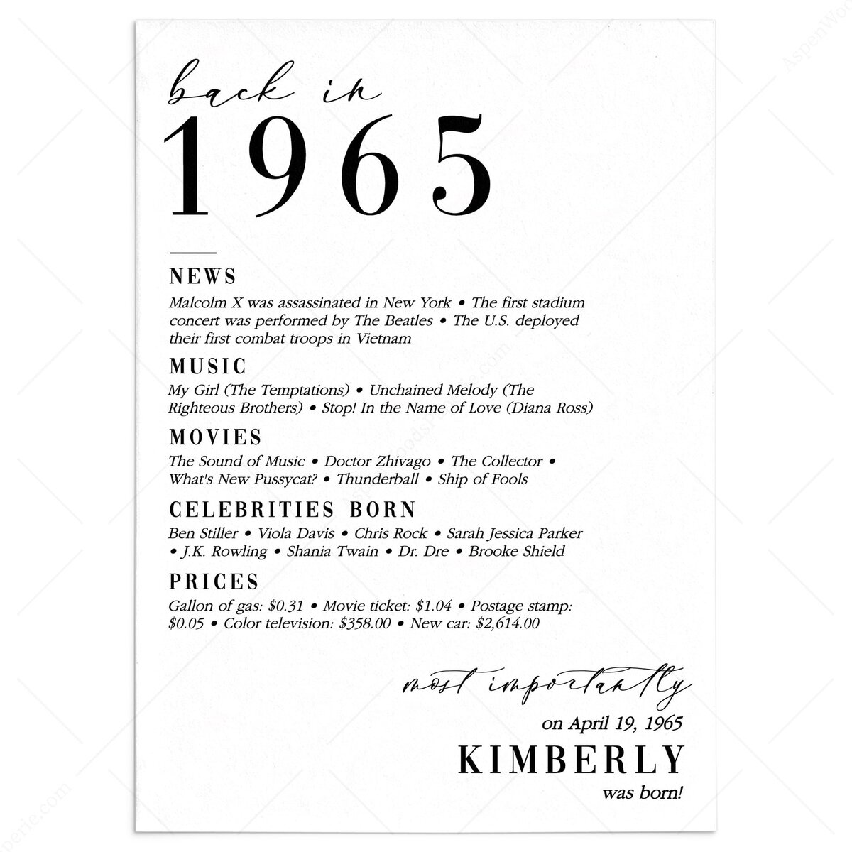 Trivia Facts From Back in 1965 Card | Party Decoration
