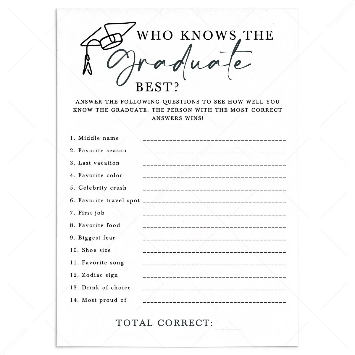 Who Knows the Graduate Best Quiz | Graduation Parties