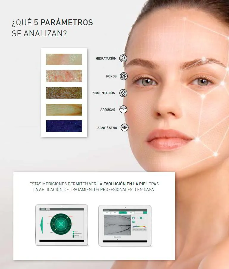Luz pulsada intensa (ipl): tratamiento de fotorejuvenecimiento para mejorar  diversas afecciones de la piel, Professional Spa