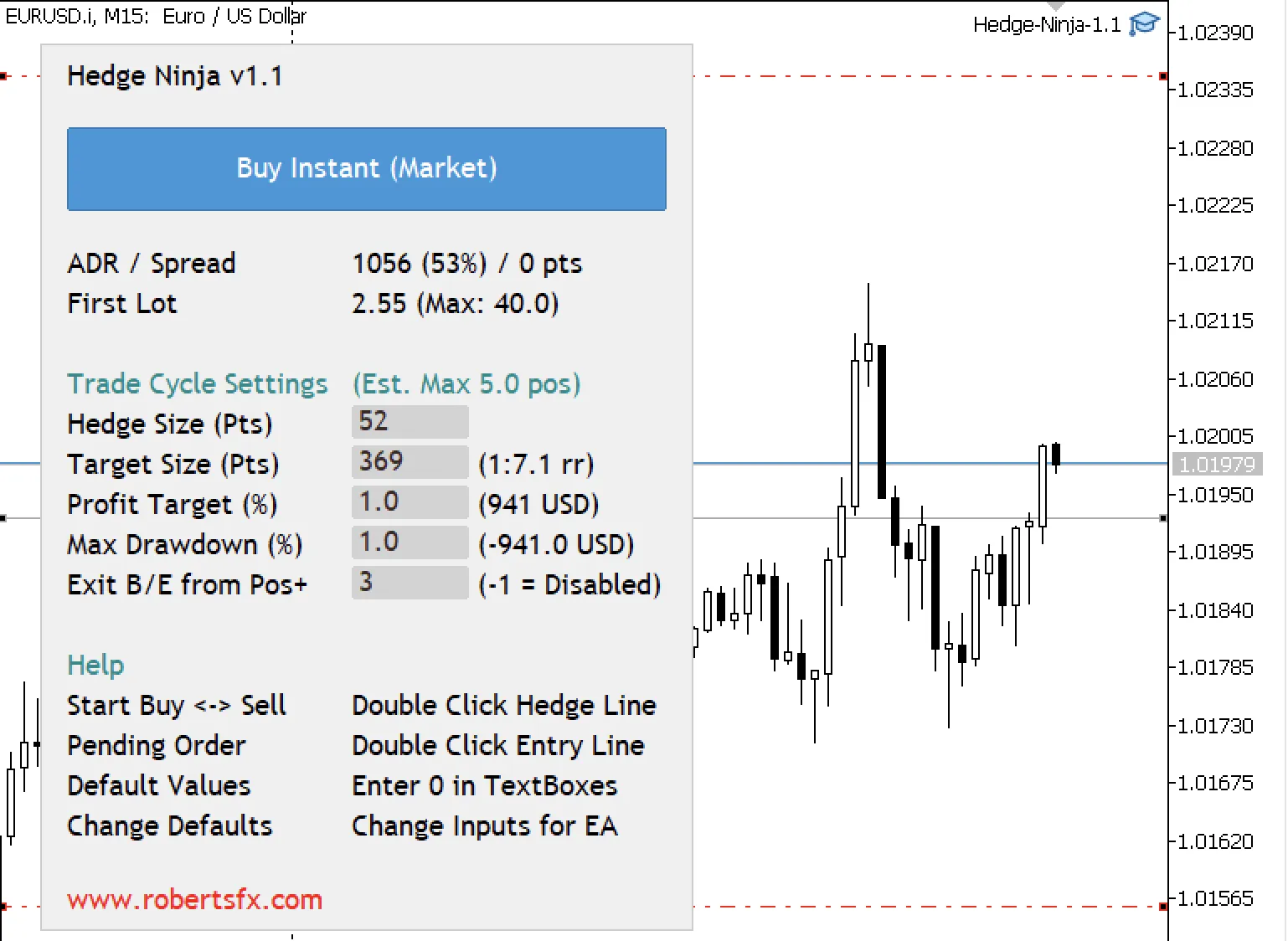 spela sluga - Account Manager - Forexchangefx